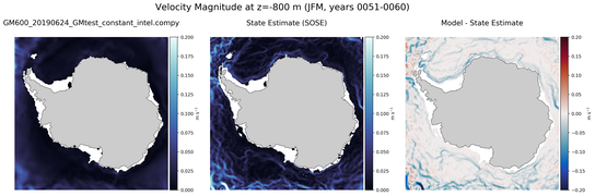 JFM Velocity Magnitude