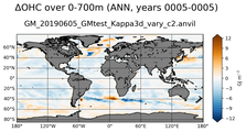 ANN Anomaly in Ocean Heat Content over 0-700m