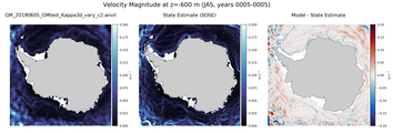 JAS Velocity Magnitude