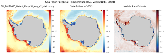 JAS Potential Temperature