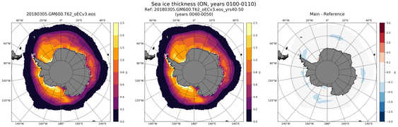 ON Climatology Map of Southern-Hemisphere Sea-Ice Thickness.
