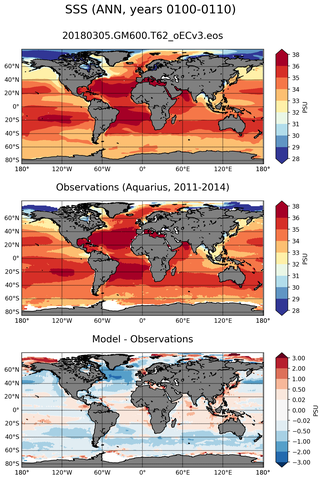 ANN Mean Sea Surface Salinity