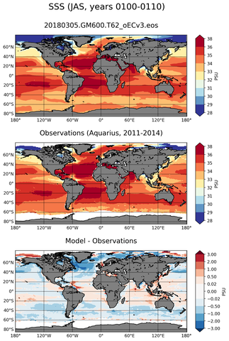 JAS Mean Sea Surface Salinity