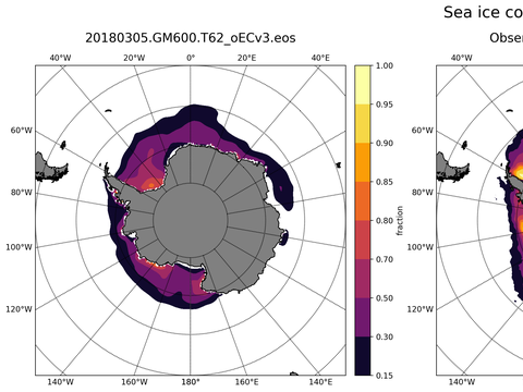 Southern-Hemisphere Sea-Ice Concentration