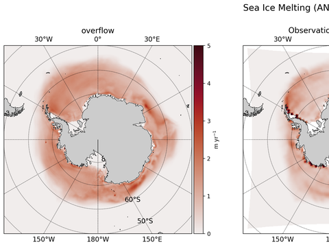 Antarctic Extended Southern-Hemisphere Sea Ice Melting