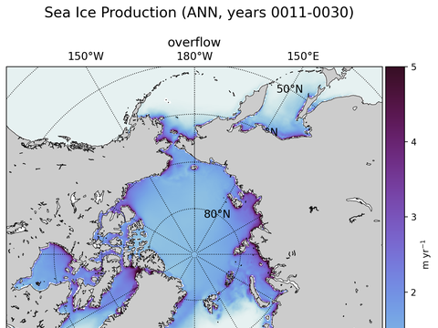 Arctic Extended Northern-Hemisphere Sea Ice Production
