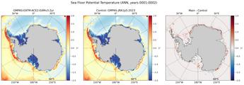 ANN Potential Temperature
