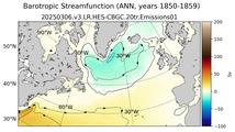 ANN Barotropic Streamfunction