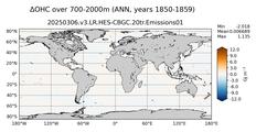 ANN Anomaly in Ocean Heat Content over 700-2000m