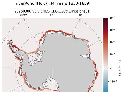 Antarctic surface fluxes