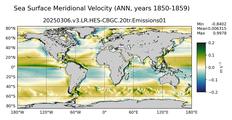 ANN Meridional Velocity