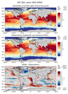 JAS Mean Sea Surface Temperature