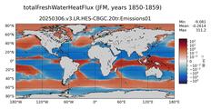 JFM totalFreshWaterTemperatureFlux