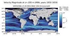 ANN Velocity Magnitude