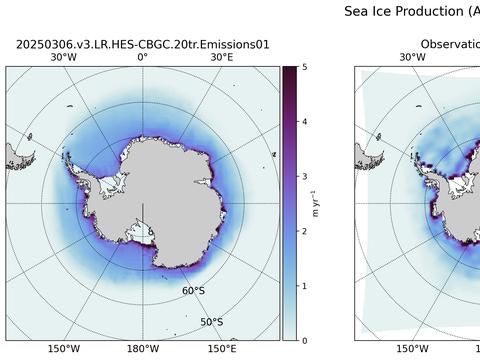 Southern-Hemisphere Sea Ice Production