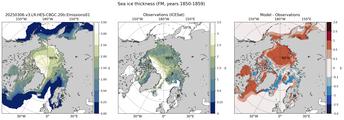 FM Climatology Map of Northern-Hemisphere Cell-Averaged Sea-Ice Thickness.