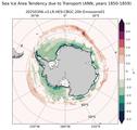 ANN Climatology Map of Southern-Hemisphere Sea Ice Area Tendency due to Transport