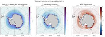 ANN Climatology Map of Southern-Hemisphere Sea Ice Production
