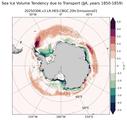JJA Climatology Map of Southern-Hemisphere Sea Ice Volume Tendency due to Transport