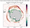 SON Climatology Map of Southern-Hemisphere Sea Ice Volume Tendency due to Transport