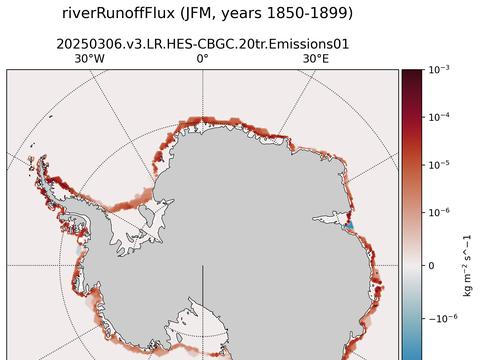 Antarctic surface fluxes