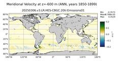 ANN Meridional Velocity