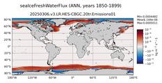 ANN seaIceFreshWaterFlux