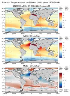 ANN Potential Temperature