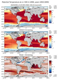 ANN Potential Temperature