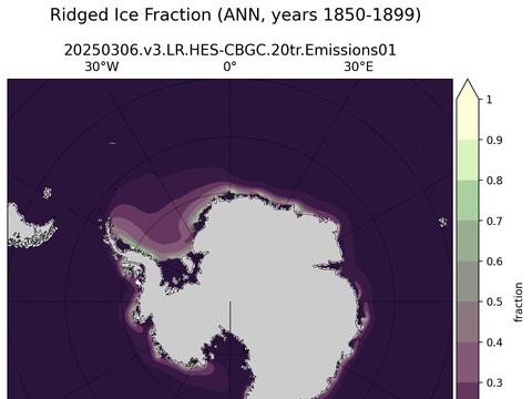 Southern-Hemisphere Ridged Ice