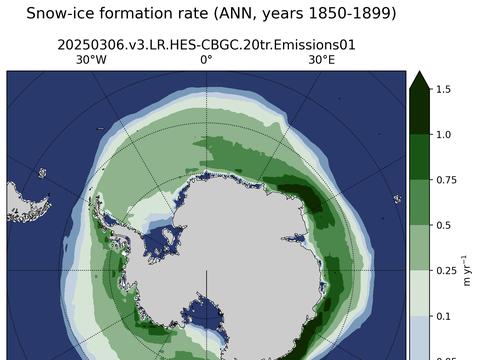 Southern-Hemisphere Snow Loss Processes
