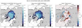 JAS Climatology Map of Northern-Hemisphere Sea-Ice Concentration. <br> Observations: SSM/I NASATeam