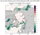 AMJ Climatology Map of Northern-Hemisphere Sea Ice Area Tendency due to Thermodynamics