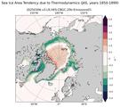 JAS Climatology Map of Northern-Hemisphere Sea Ice Area Tendency due to Thermodynamics
