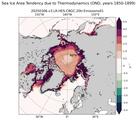 OND Climatology Map of Northern-Hemisphere Sea Ice Area Tendency due to Thermodynamics