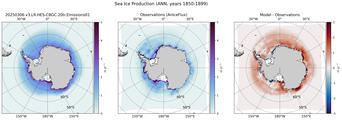 ANN Climatology Map of Southern-Hemisphere Sea Ice Production