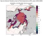 JFM Climatology Map of Northern-Hemisphere Sea Ice Volume Tendency due to Thermodynamics