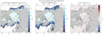 JFM Climatology Map of Northern-Hemisphere Sea-Ice Concentration