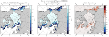 JFM Climatology Map of Northern-Hemisphere Sea-Ice Concentration