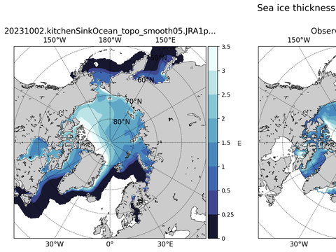Arctic Extended Northern-Hemisphere Sea-Ice Thickness
