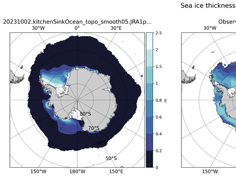 Antarctic Extended Southern-Hemisphere Sea-Ice Thickness