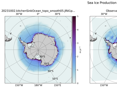 Antarctic Extended Southern-Hemisphere Sea Ice Production