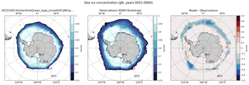 JJA Climatology Map of Southern-Hemisphere Sea-Ice Concentration. <br> Observations: SSM/I Bootstrap