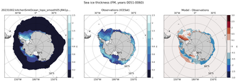 FM Climatology Map of Southern-Hemisphere Sea-Ice Thickness.