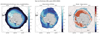 ON Climatology Map of Southern-Hemisphere Sea-Ice Thickness.
