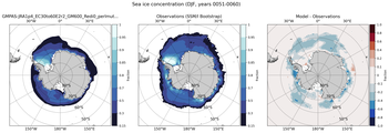DJF Climatology Map of Southern-Hemisphere Sea-Ice Concentration. <br> Observations: SSM/I Bootstrap
