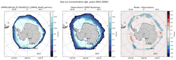 JJA Climatology Map of Southern-Hemisphere Sea-Ice Concentration. <br> Observations: SSM/I Bootstrap
