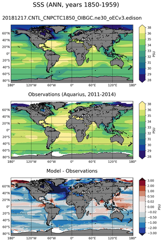 ANN Mean Sea Surface Salinity
