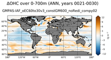 ANN Anomaly in Ocean Heat Content over 0-700m