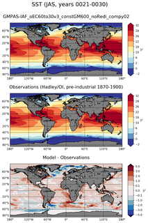 JAS Mean Sea Surface Temperature
